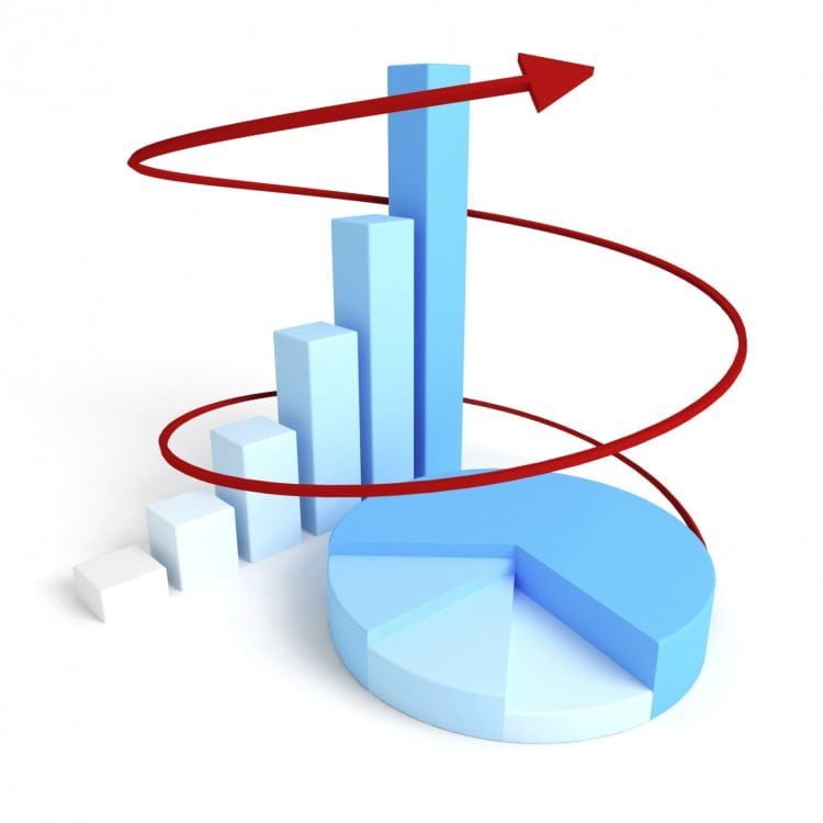 Intelligence d’affaires: interprétez vos données