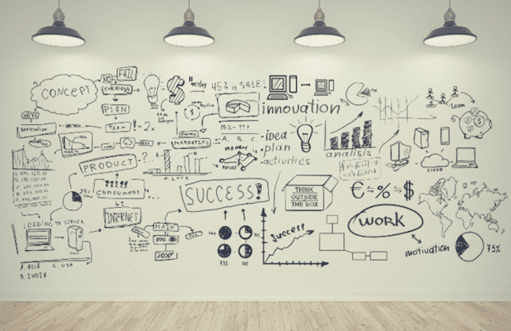 Recherche marketing : pourquoi est-ce important?