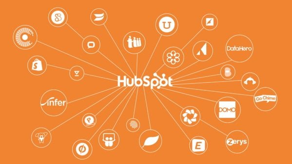 HubSpot pour gérer votre présence en ligne?